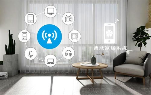 人工智能時(shí)代，智能家居設(shè)備的未來圖景